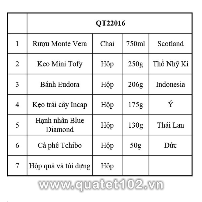 Hộp quà tết QT016