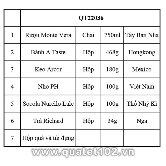 Hộp quà tết QT036