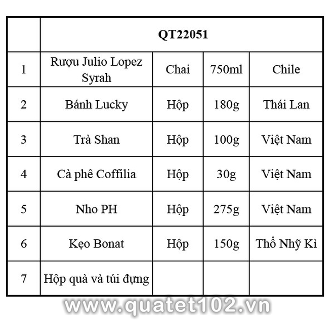 Hộp quà tết QT051