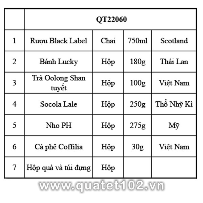 Hộp quà tết QT060