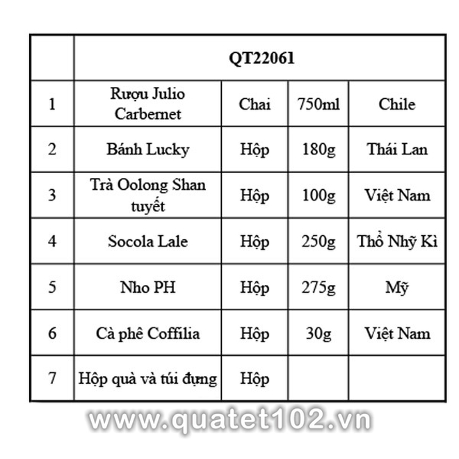 Hộp quà tết QT061