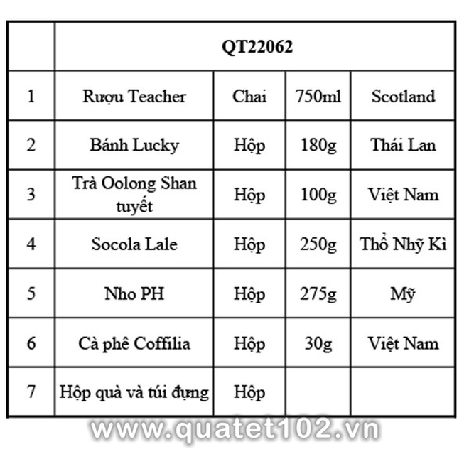 Hộp quà tết QT062