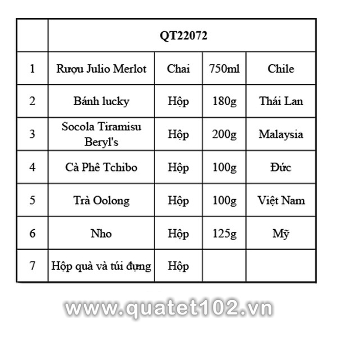 Hộp quà tết QT072