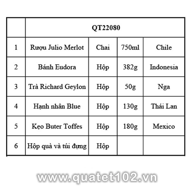 Hộp quà tết QT080