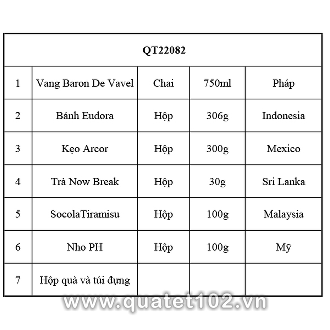 Hộp quà tết QT082