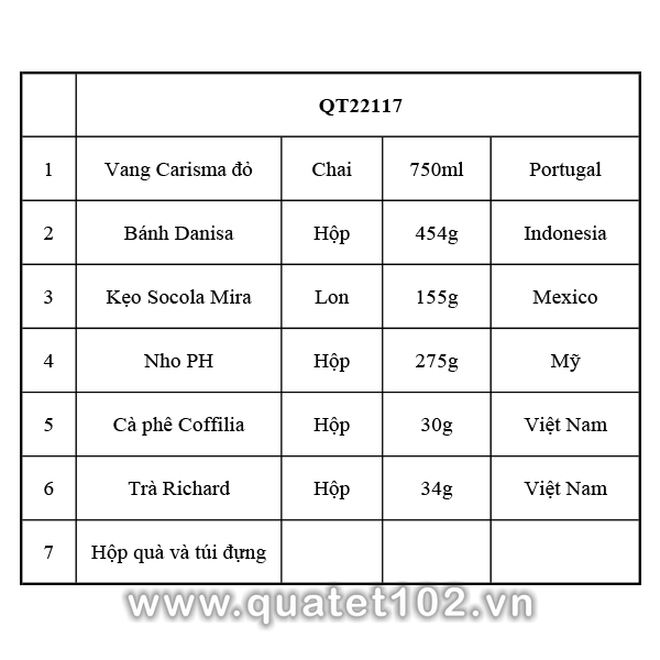 Hộp quà tết 2025 QT117