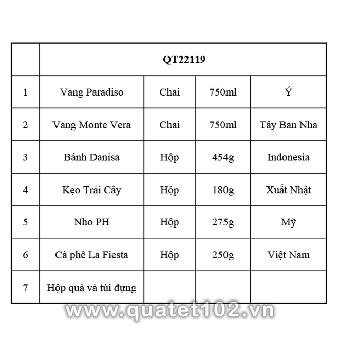 Hộp quà tết 2025 QT119