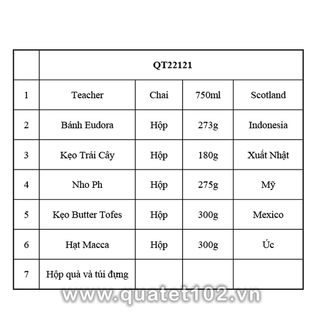 Hộp quà tết 2025 QT121