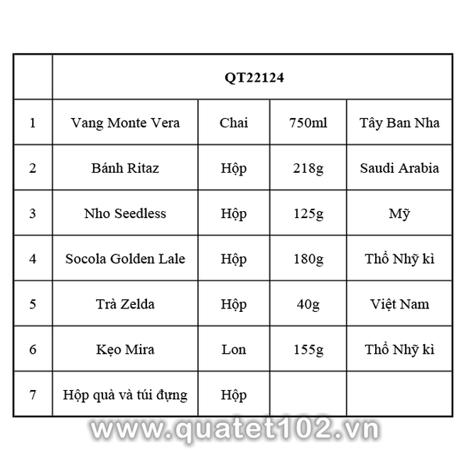 Hộp quà tết 2025 QT124