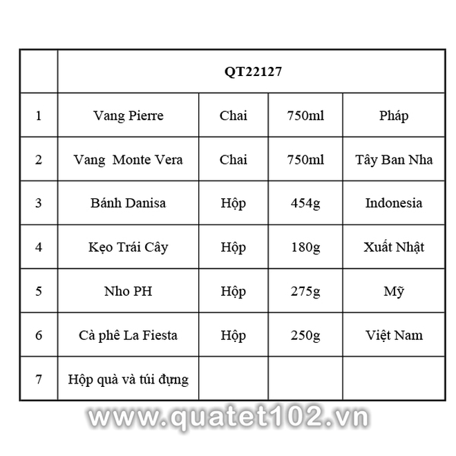 Hộp quà tết 2025 QT127