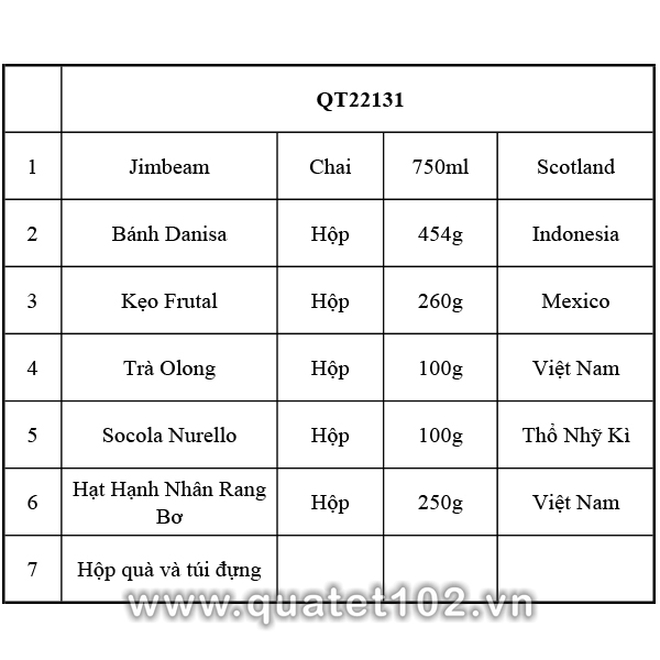 Hộp quà tết 2025 QT131