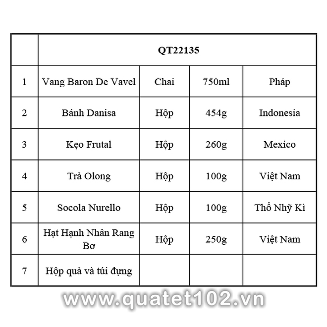 Hộp quà tết 2025 QT135