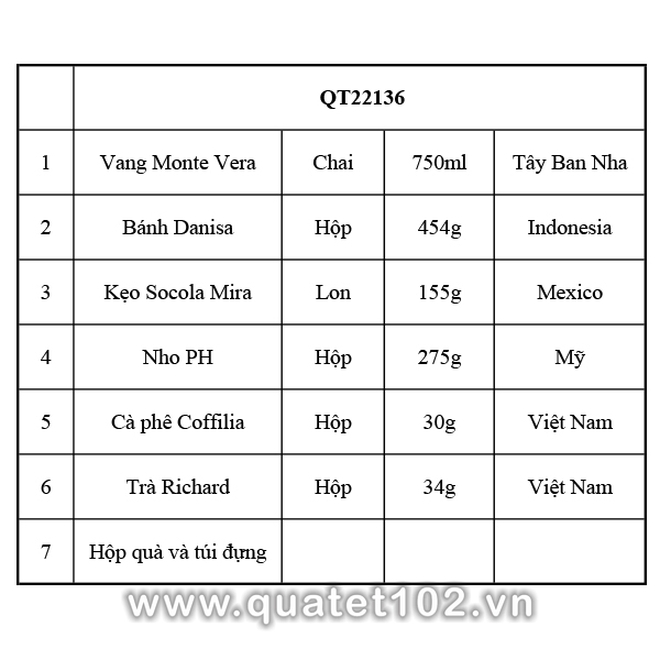 Hộp quà tết 2025 QT136