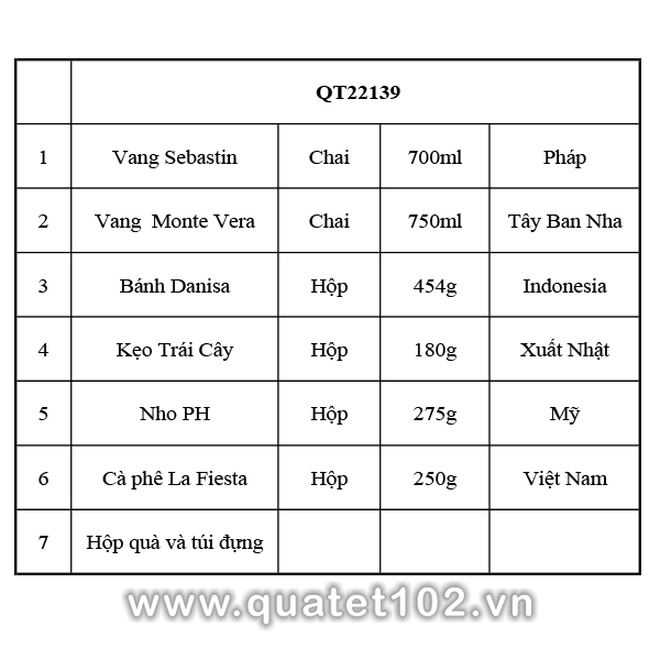 Hộp quà tết 2025 QT139