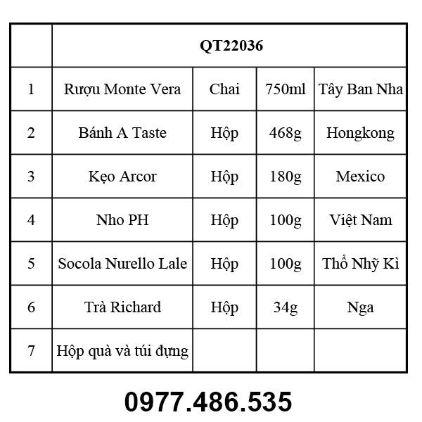 Hộp quà tết QT22036