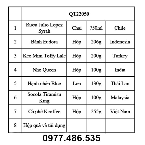 Hộp quà tết QT22050