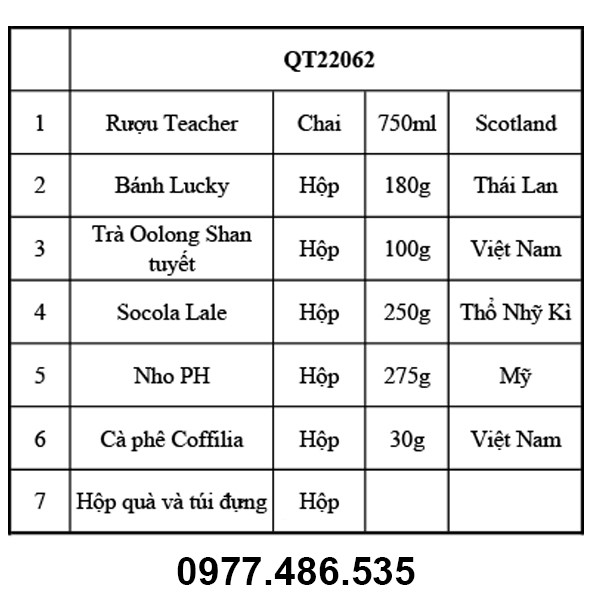 Hộp quà tết QT22062