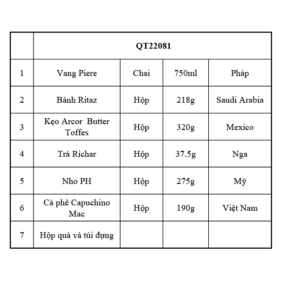 Hộp quà tết QT22081
