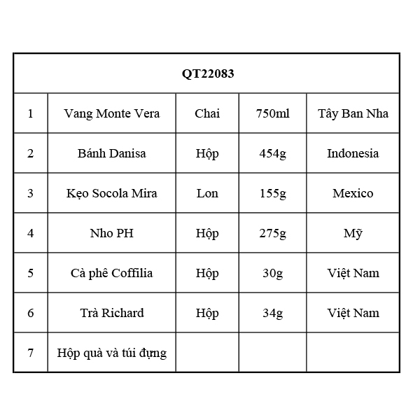 Hộp quà tết QT22083