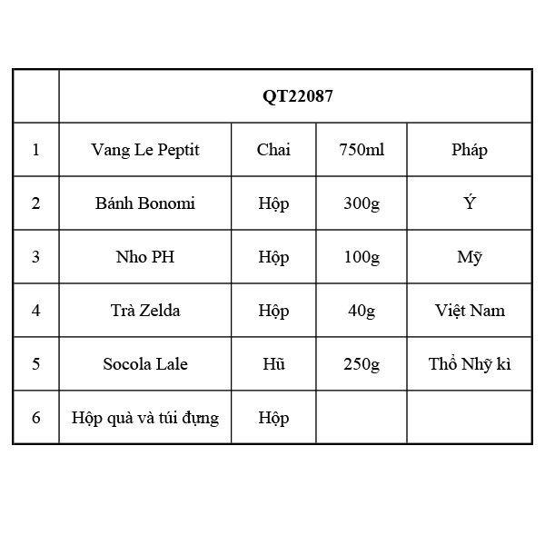 Hộp quà tết QT22087