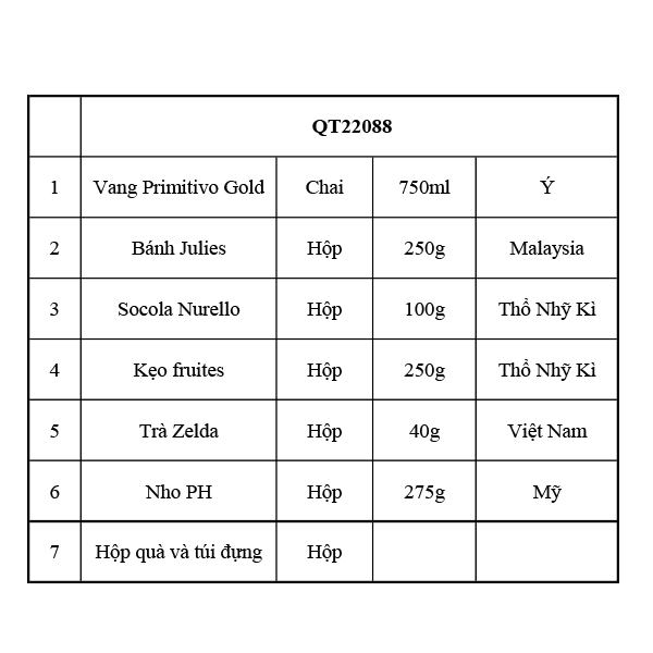 Hộp quà tết QT22088