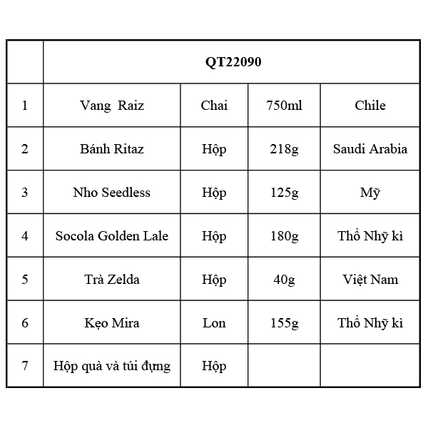 Hộp quà tết QT22090