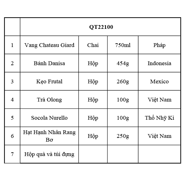 Hộp quà tết QT22100