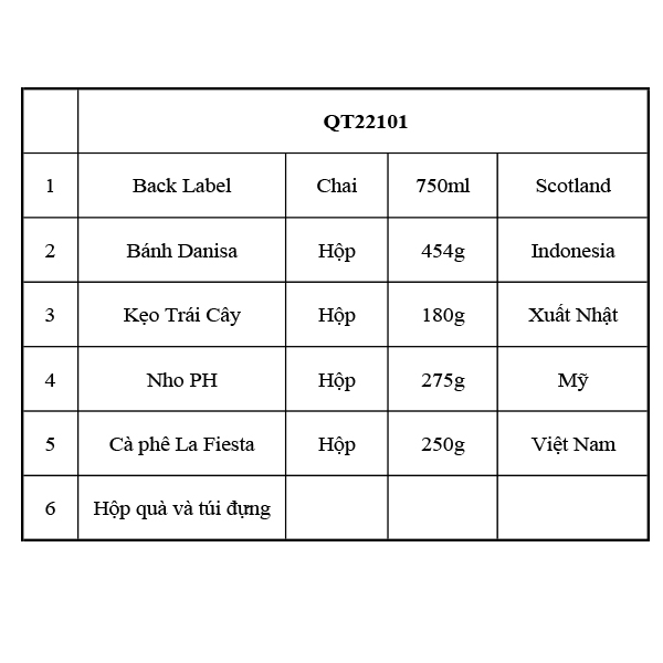 Hộp quà tết QT22101