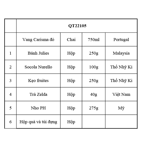 Hộp quà tết QT22105