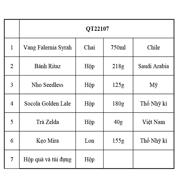 Hộp quà tết QT22107