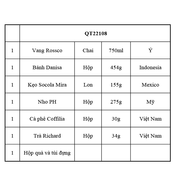 Hộp quà tết QT22108