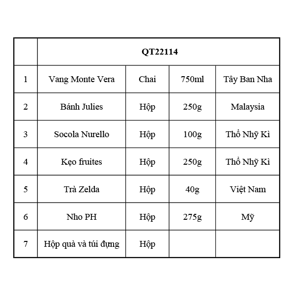 Hộp quà tết QT22114