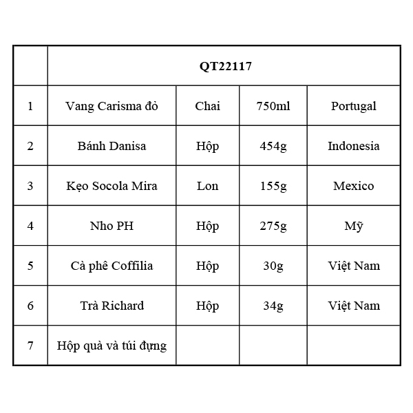 Hộp quà tết QT22117