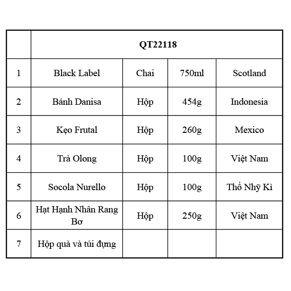 Hộp quà tết QT22118