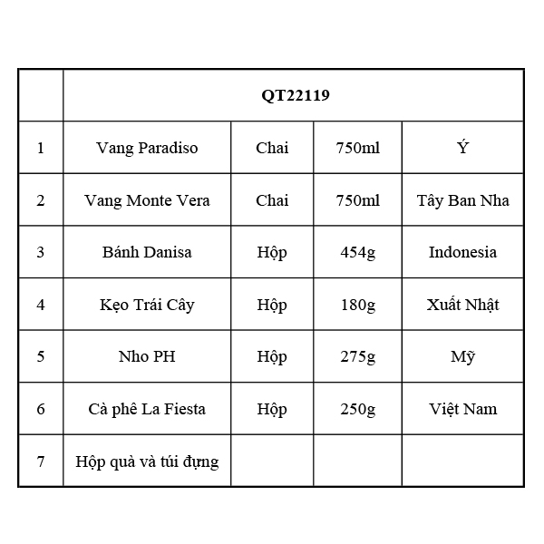 Hộp quà tết QT22119