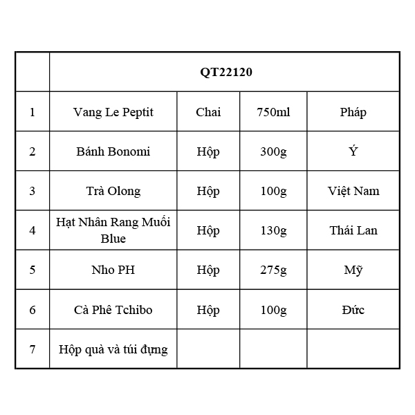 Hộp quà tết QT22120