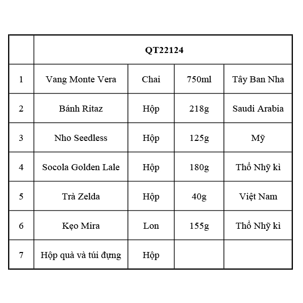 Hộp quà tết QT22124