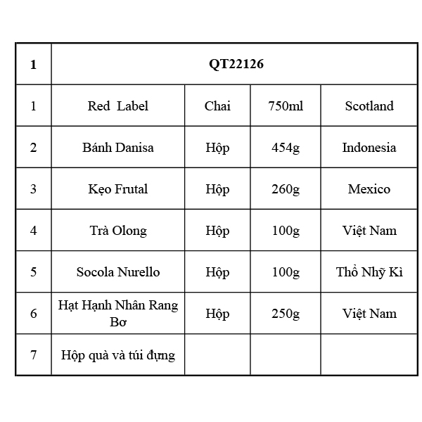 Hộp quà tết QT22126
