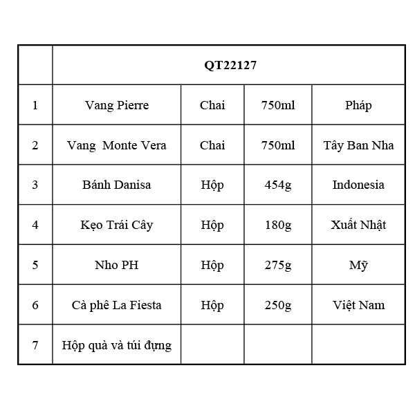 Hộp quà tết QT22127