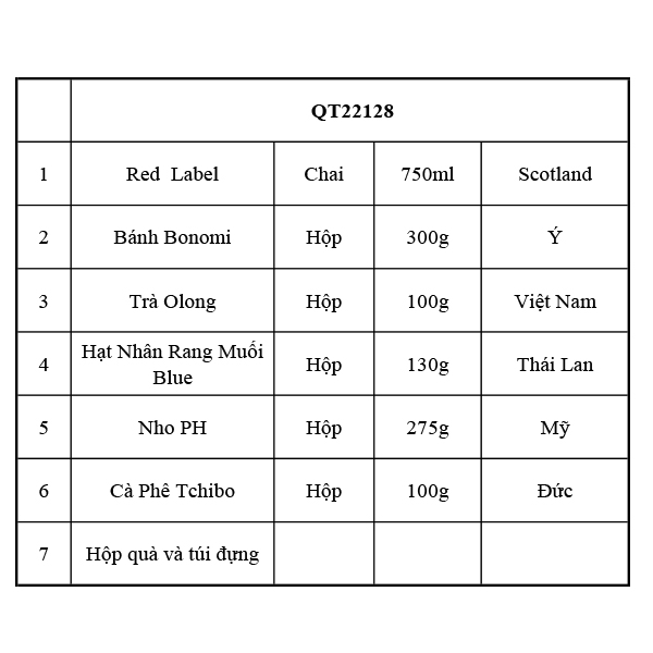 Hộp quà tết QT22128