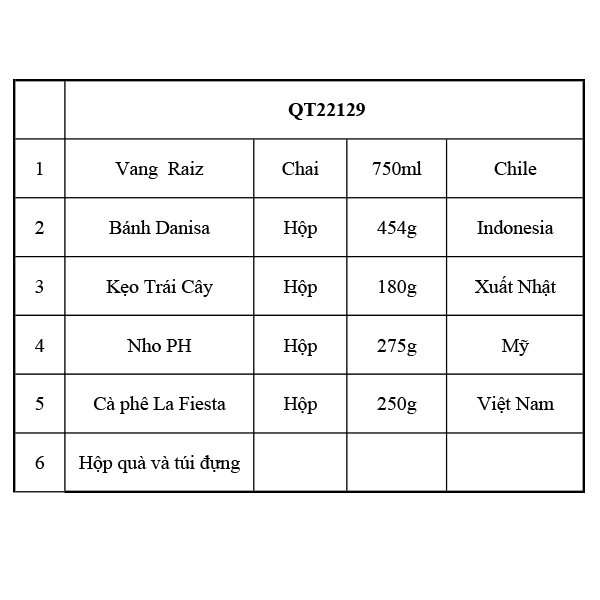 Hộp quà tết QT22129