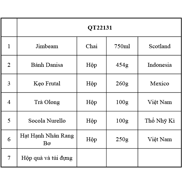 Hộp quà tết QT22131