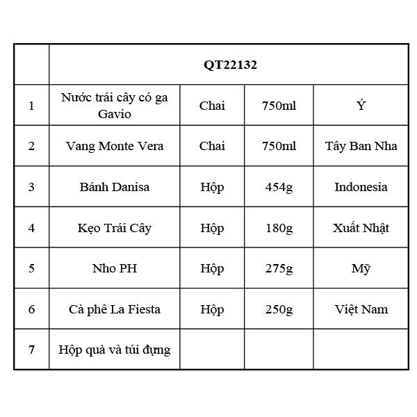 Hộp quà tết QT22132
