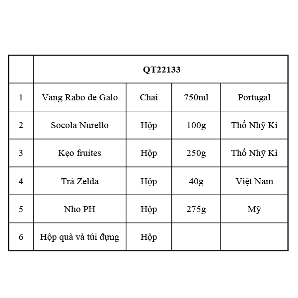 Hộp quà tết QT22133
