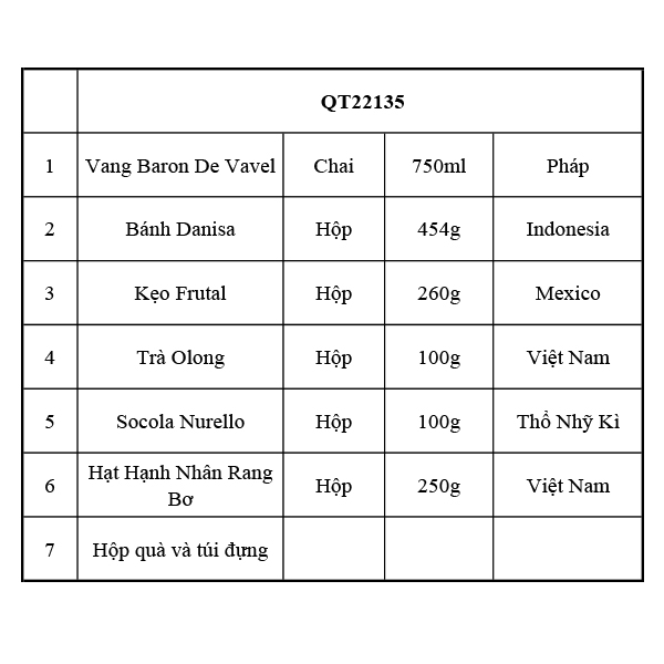 Hộp quà tết QT22135