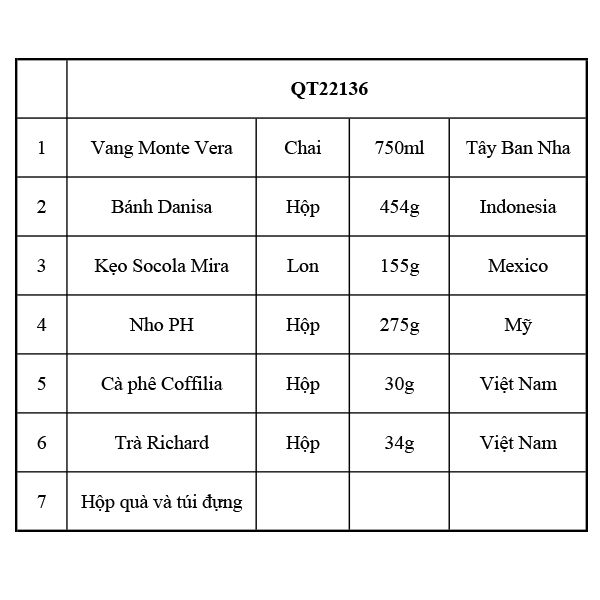 Hộp quà tết QT22136