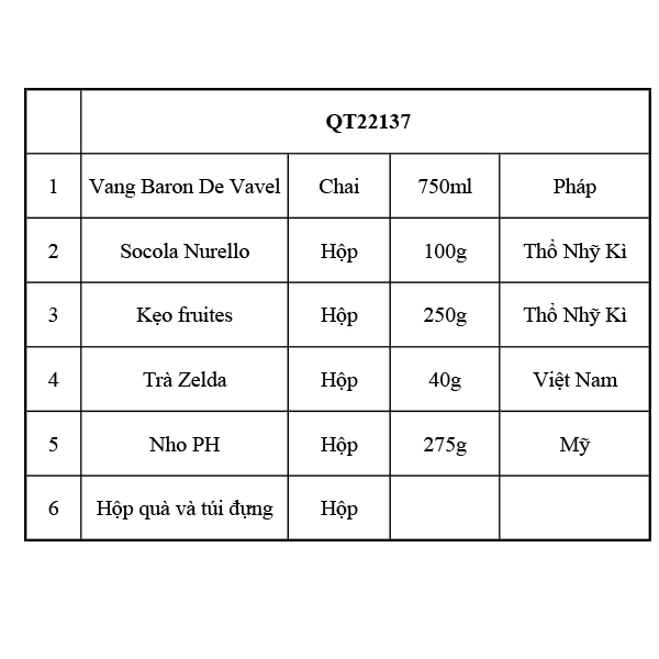 Hộp quà tết QT22137