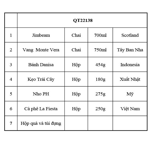 Hộp quà tết QT22138